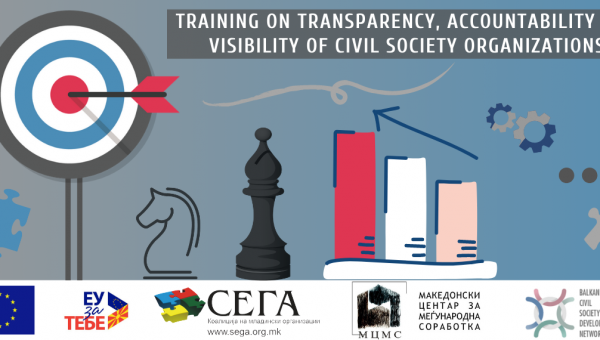 Training on "Transparency, Accountability and Visibility of Civil Society Organizations" 